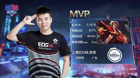 效应将持续 效应将持续